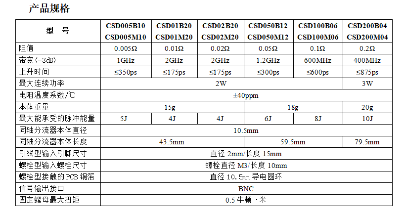 175515378598790959.png image.png